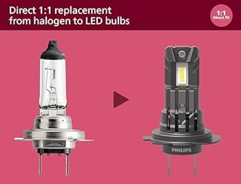 Amazon.co.jp: Philips(フィリップス) HB3 HB4 LEDヘッドライト